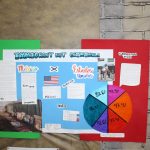 Painel com trabalhos de alunos exposto na Mostra Cultural